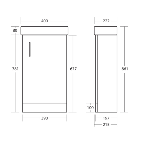 Waterguard Furniture Range - Cloakroom Basin