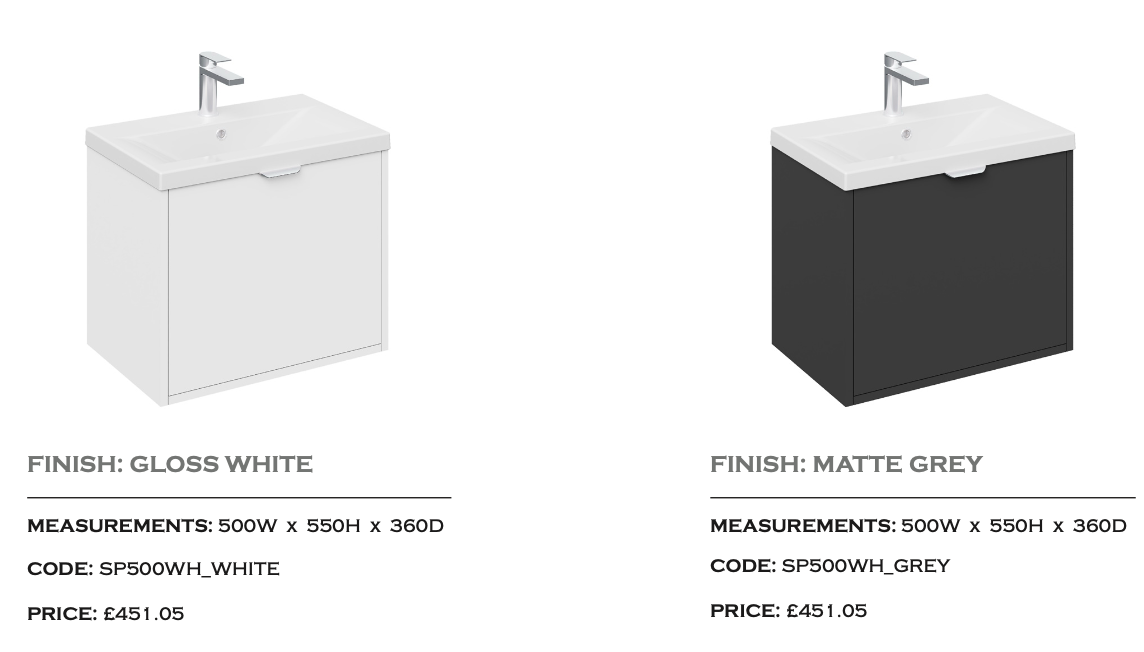 PVC Wall Hung Unit Short Projection With Handles 500mm