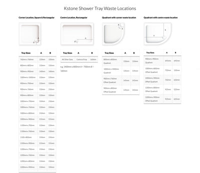 Quadrant (Standard) Shower Trays