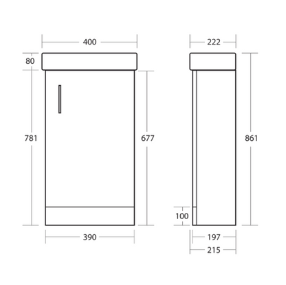 Waterguard Furniture Range - Cloakroom Basin