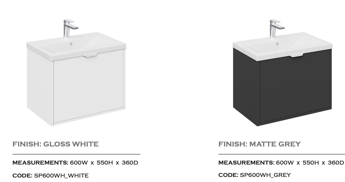 PVC Wall Hung Unit Short Projection With Handles 600mm